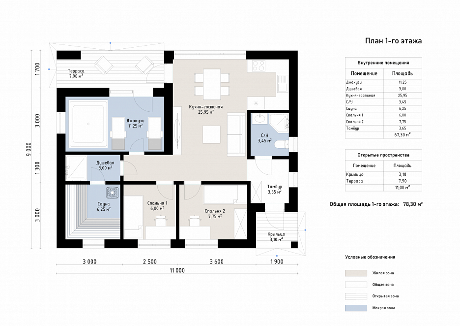 Баня Харстад
