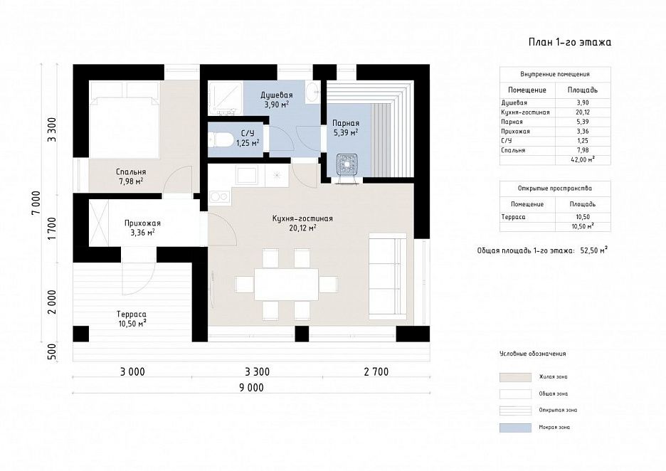 Баня Манхэттен