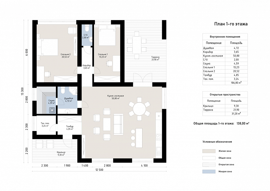 Баня с бассейном Эстерсунд