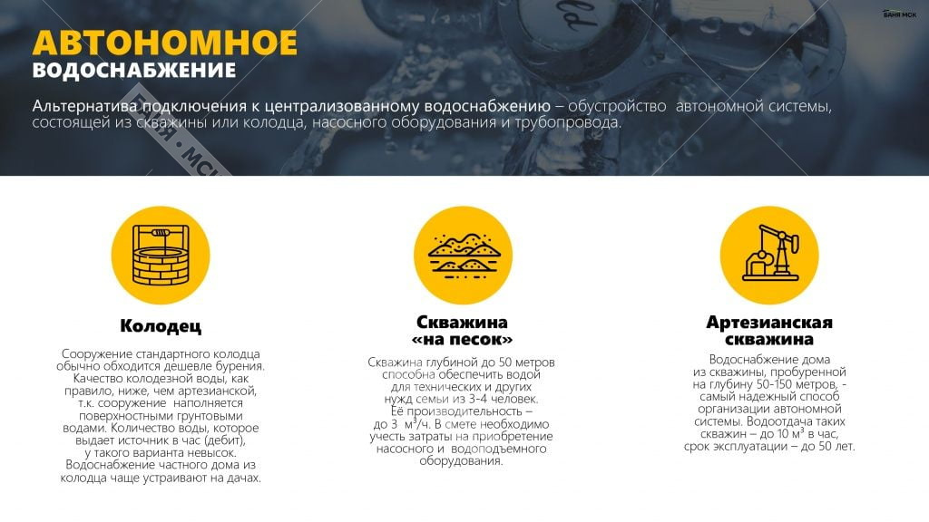 6_ Коммуникации_в_доме_и_бане_page-0007.jpg