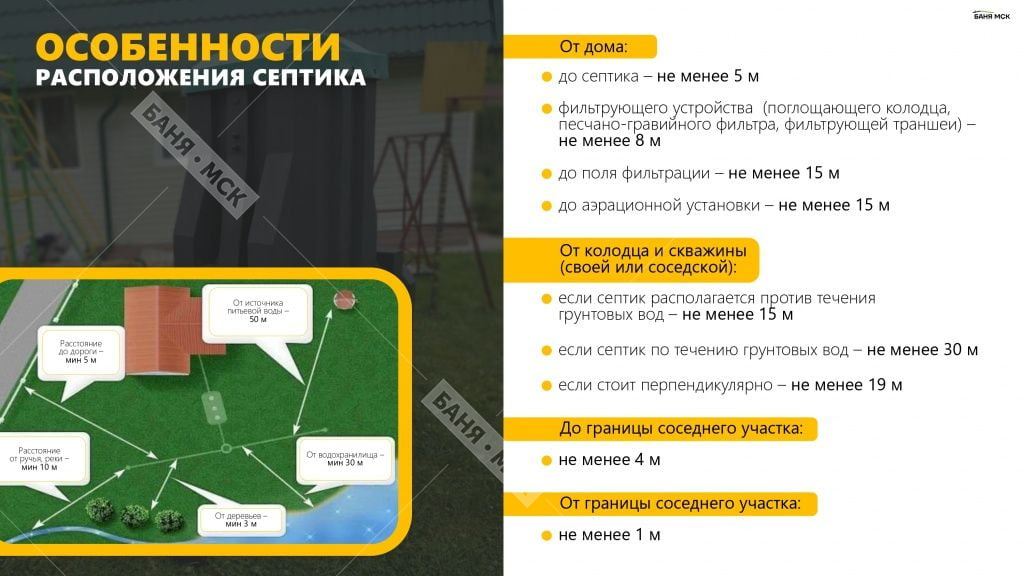 6_ Коммуникации_в_доме_и_бане_page-0023.jpg