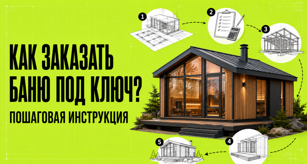 Как заказать баню под ключ: пошаговая инструкция